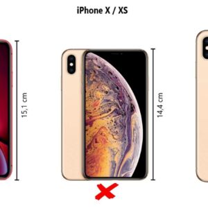 Info iPhone Xr Y1