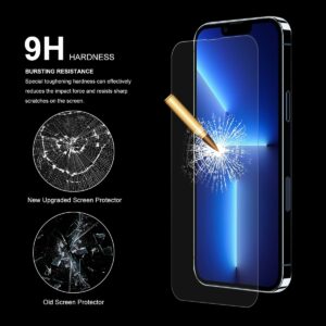 Ultra Bright 6D Tempered Glasss Screen Protector iPhone 13 2