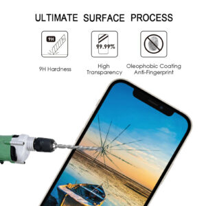 Fullscreen iPhone screenprotector4