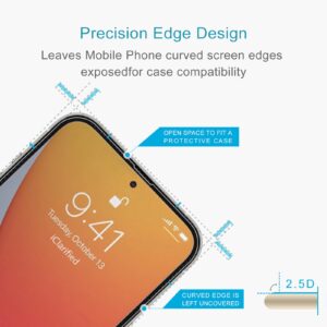 Normale iPhone screenprotector4