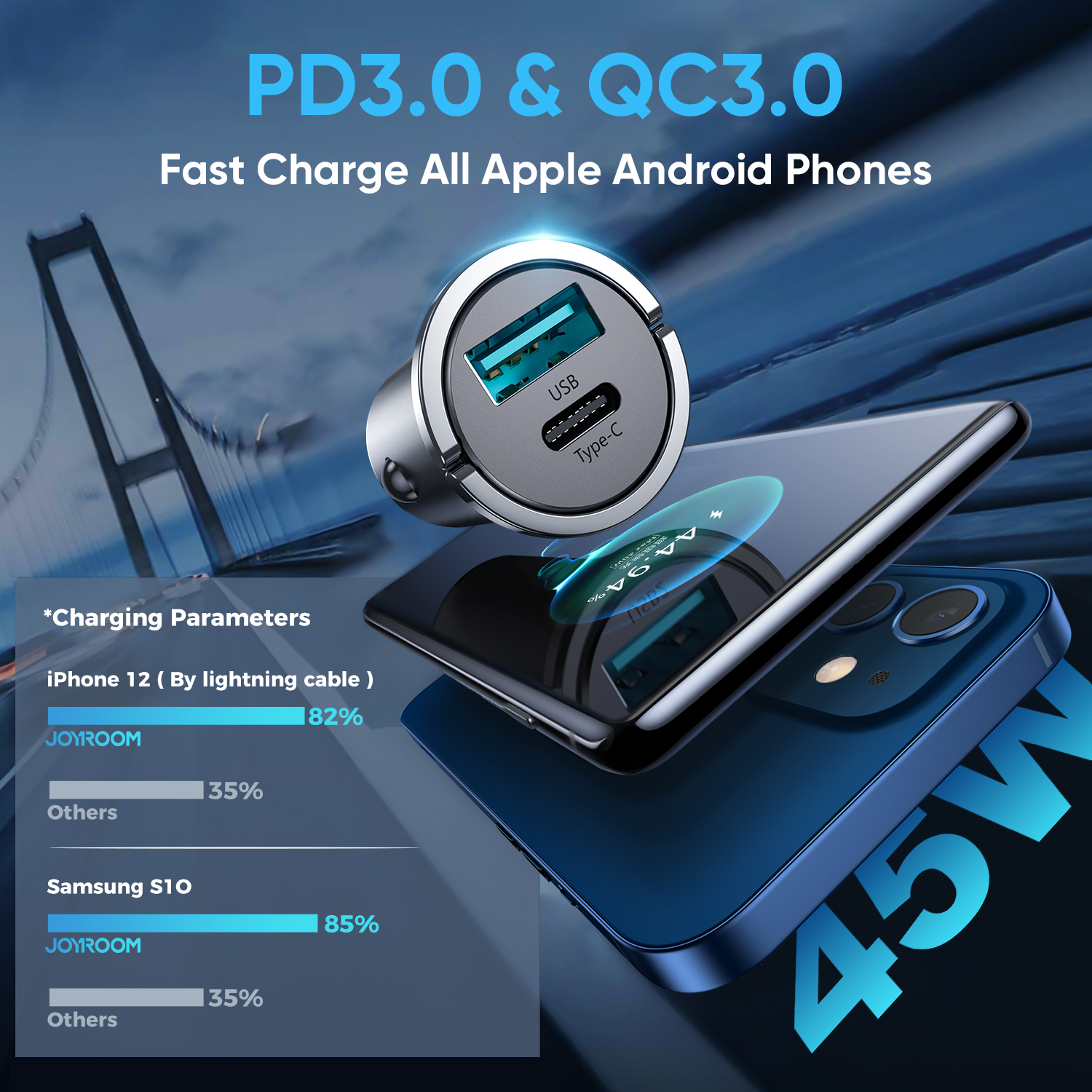 Joyroom 45W autolader Snellader en USB A en USB C poorten zwart