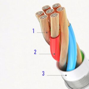 Joyroom USB Type-C naar Audio Jack 3.5mm kabel - wit 3