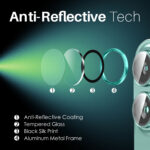 Solidenz Cameralens only protector iPhone 16 / 16 Plus – Groen - 3