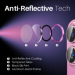 Solidenz Cameralens only protector iPhone 16 / 16 Plus – Roze - 3