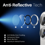 Solidenz Cameralens only protector iPhone 16 / 16 Plus – Wit - 3