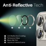 Solidenz Cameralens only protector iPhone 16 Pro / 16 Pro Max – Natural Titanium - 3