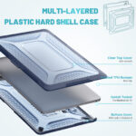 Turtle Shift Laptopcover Shield MacBook Air 13′ inch – 2020 en 2018 – A2337 / A2179 / A1932 – Blauw - 1