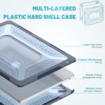 Turtle Shift Laptopcover Shield MacBook Air 13.6′ inch – 2024 / 2022 – A2681 / A3113 – Blauw - 1