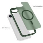 Solidenz FrostMag iPhone 17e / 16e hoesje – Groen - 1