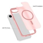Solidenz FrostMag iPhone 17e / 16e hoesje – Roze - 1