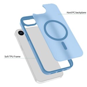 Solidenz FrostMag iPhone 16e hoesje – Sierra blauw - 1