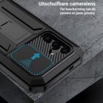 Stofdicht metalen hoes Samsung Galaxy S25 – Zwart - 4
