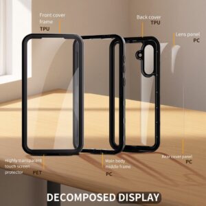 Turtle Shift Volledig waterdicht en stofdicht hoesje Samsung Galaxy A56 - 5