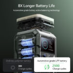 Joyroom 100W XXL Power Bank met uitklapbare Licht voor buiten – 75000mAh inclusief 100W kabel USB-C – Olijfgroen - 10