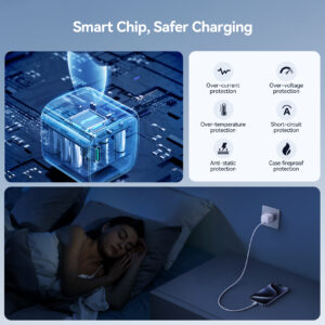 Joyroom 20W PD compacte oplader – USB-C poort – Wit - 4