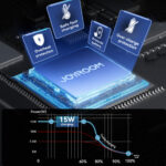 Joyroom Magnetisch en Draadloze telefoonhouder voor in de ventilatierooster – Zwart - 6