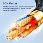 Joyroom Multi-Use 3.5A 3-in-1 Kabel – Type C naar Lightning en Type-C en Micro-USB – 0,3m – Zwart - 6