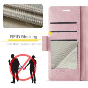 Solidenz 2-in-1 MagSafe Wallet Case voor iPhone 16 – Roze - 8