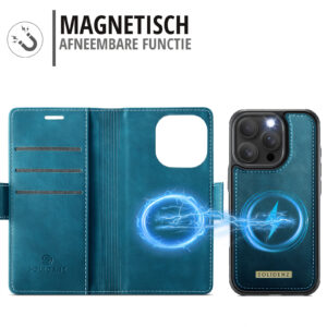 Solidenz 2-in-1 MagSafe Wallet Case voor iPhone 16 Pro – Blauw - 6