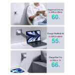 Joyroom 30W mini oplader – USB-C poort – Wit - 4