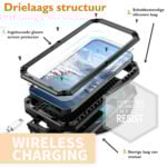 Stofdicht metalen hoes iPhone 17e / 16e – Zwart - 2