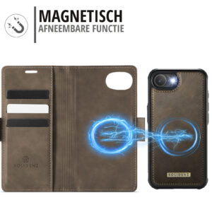 Solidenz 2-in-1 MagSafe Wallet Case voor iPhone 16e – Bruin - 6