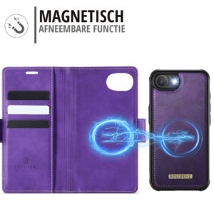 Solidenz 2-in-1 MagSafe Wallet Case voor iPhone 16e – Paars - 6