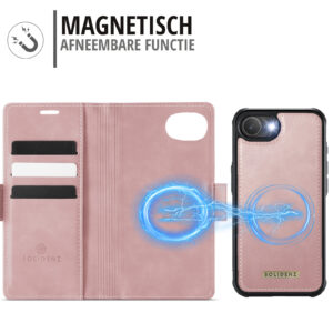 Solidenz 2-in-1 MagSafe Wallet Case voor iPhone 16e – Roze - 6
