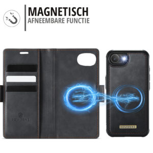 Solidenz 2-in-1 MagSafe Wallet Case voor iPhone 16e – Zwart - 6