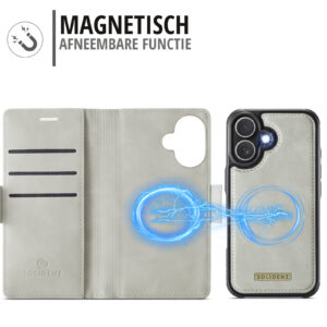 Solidenz 2-in-1 MagSafe Wallet Case voor iPhone 17 – Beige - 6