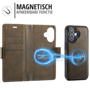 Solidenz 2-in-1 MagSafe Wallet Case voor iPhone 17 – Bruin - 6