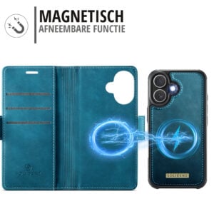 Solidenz 2-in-1 MagSafe Wallet Case voor iPhone 16 – Blauw - 6