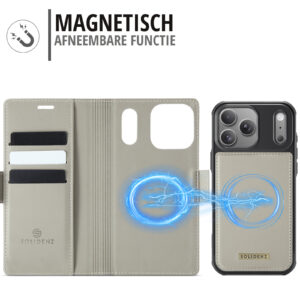 Solidenz 2-in-1 MagSafe Wallet Case voor iPhone 17 Pro – Beige - 6