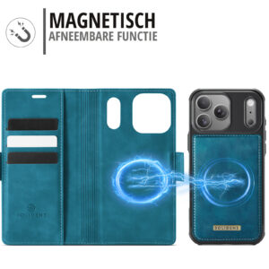 Solidenz 2-in-1 MagSafe Wallet Case voor iPhone 17 Pro Max – Blauw - 6