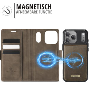 Solidenz 2-in-1 MagSafe Wallet Case voor iPhone 17 Pro Max – Bruin - 6
