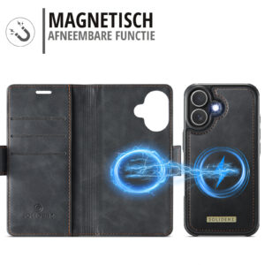 Solidenz 2-in-1 MagSafe Wallet Case voor iPhone 17 – Zwart - 6