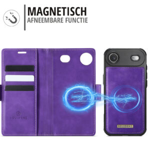 Solidenz 2-in-1 MagSafe Wallet Case voor iPhone Air – Paars - 6