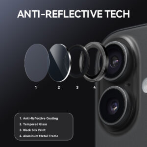 Solidenz Cameralens only protector iPhone 17 – Zwart - 3