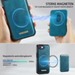 Solidenz MagSafe Wallet Backcover voor iPhone 17e / 16e – Blauw - 4