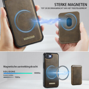 Solidenz MagSafe Wallet Backcover voor iPhone 16e – Bruin - 4
