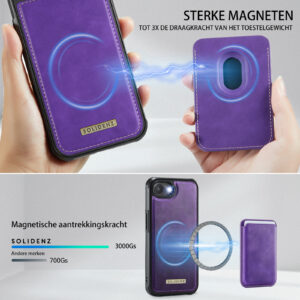 Solidenz MagSafe Wallet Backcover voor iPhone 16e – Paars - 4