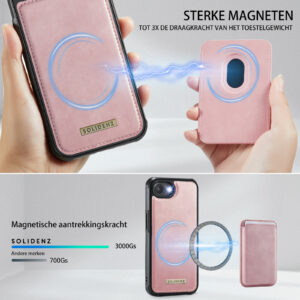 Solidenz MagSafe Wallet Backcover voor iPhone 16e – Roze - 4