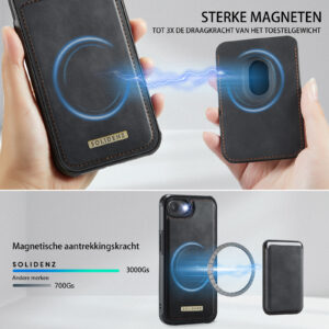 Solidenz MagSafe Wallet Backcover voor iPhone 16e – Zwart - 4