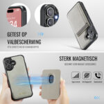 Solidenz MagSafe Wallet Backcover voor iPhone 17 – Beige - 4