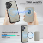 Solidenz MagSafe Wallet Backcover voor iPhone 17 – Beige - 5