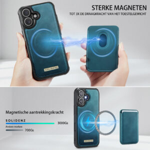 Solidenz MagSafe Wallet Backcover voor iPhone 17 – Blauw - 5