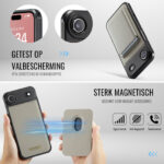 Solidenz MagSafe Wallet Backcover voor iPhone Air – Beige - 4