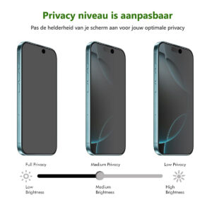 Solidenz Privacy Screen Protector iPhone 17 Pro - 2