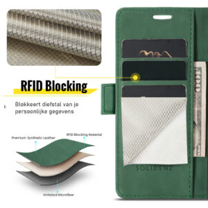 Solidenz Urban Book iPhone 17 Pro Max hoesje – Groen - 9
