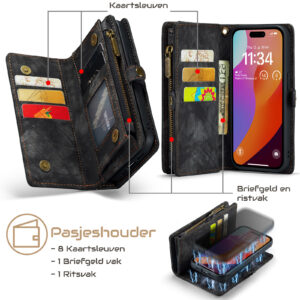 Solidenz Urban Wallet iPhone 17 hoesje – Zwart - 10